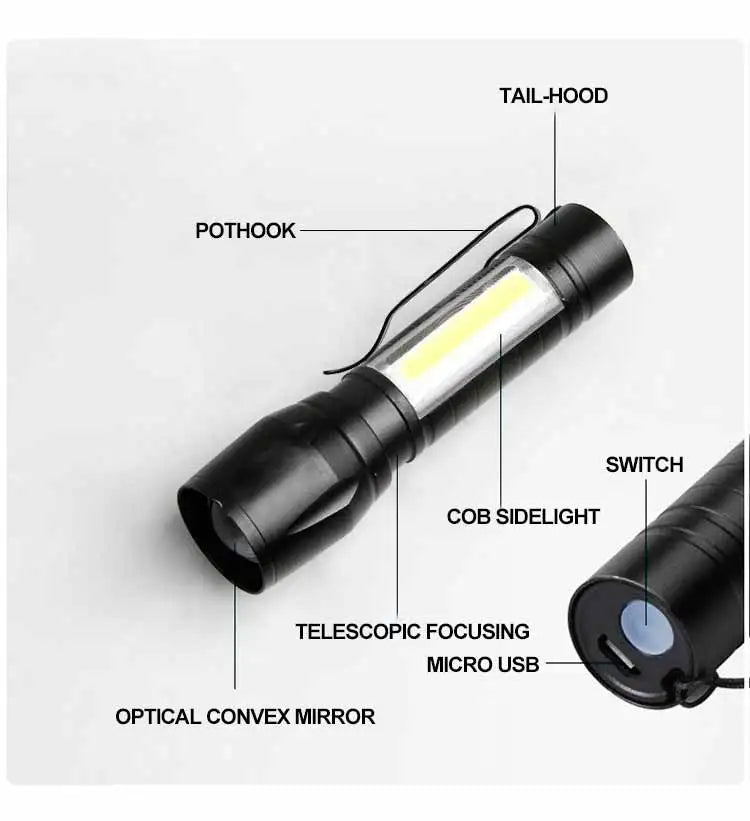 LumiX Pro – Potencia portátil para cualquier emergencia