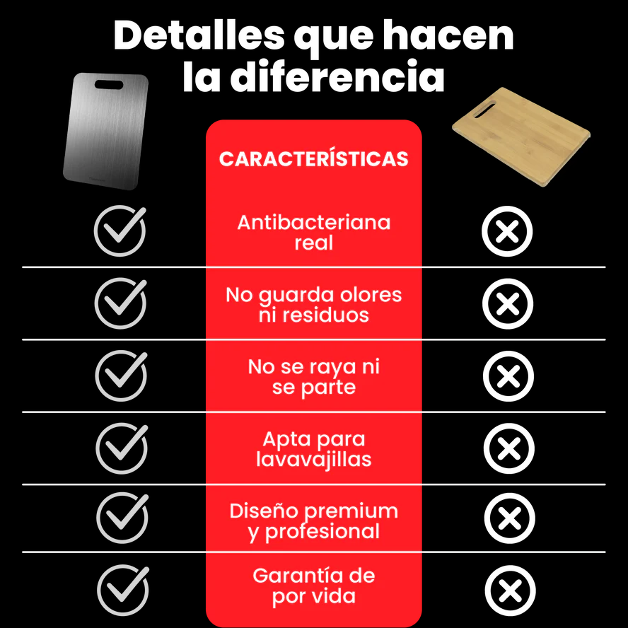 Tabla de cortar de acero inoxidable Titanware™