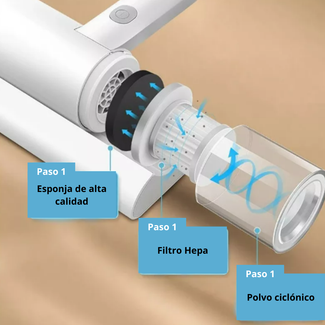Aspiradora Anti ácaros Portátil – Elimina el 99.9% de los ácaros en 5 minutos