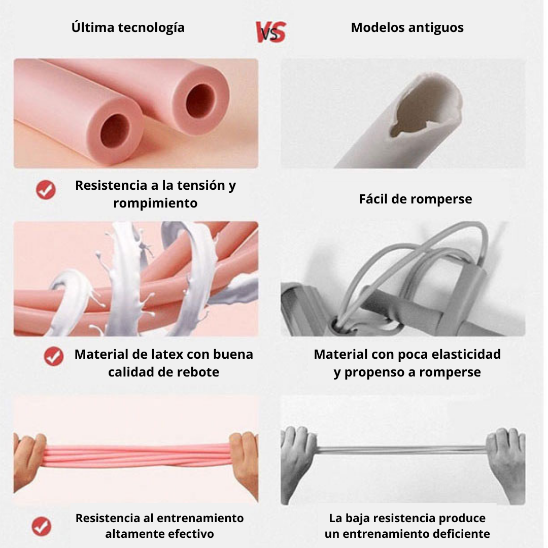 FlexiFit Pro - Recupera fuerza y movilidad con seguridad