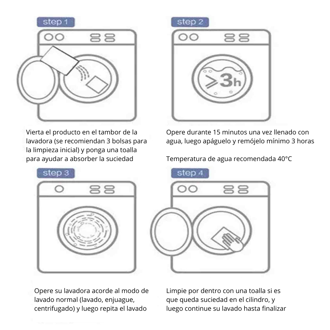 EcoFresh – Limpieza profunda y protección en cada ciclo