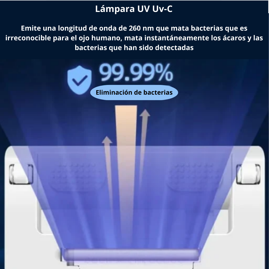 Aspiradora Anti ácaros Portátil – Elimina el 99.9% de los ácaros en 5 minutos