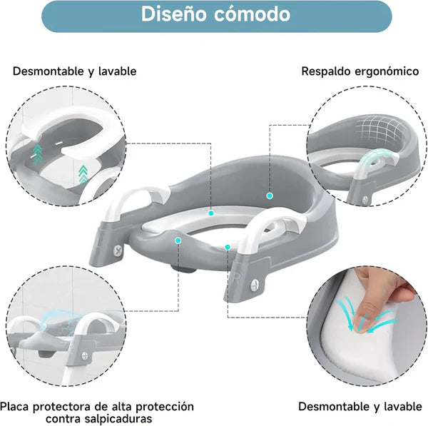 BabyStep Pro – El primer baño que hace solo... y feliz