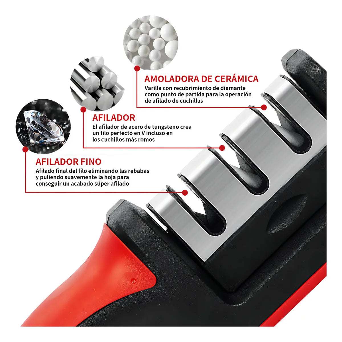 AFILADOR DE CUCHILO 3 EN 1 - Cuchillos perfectos en segundos