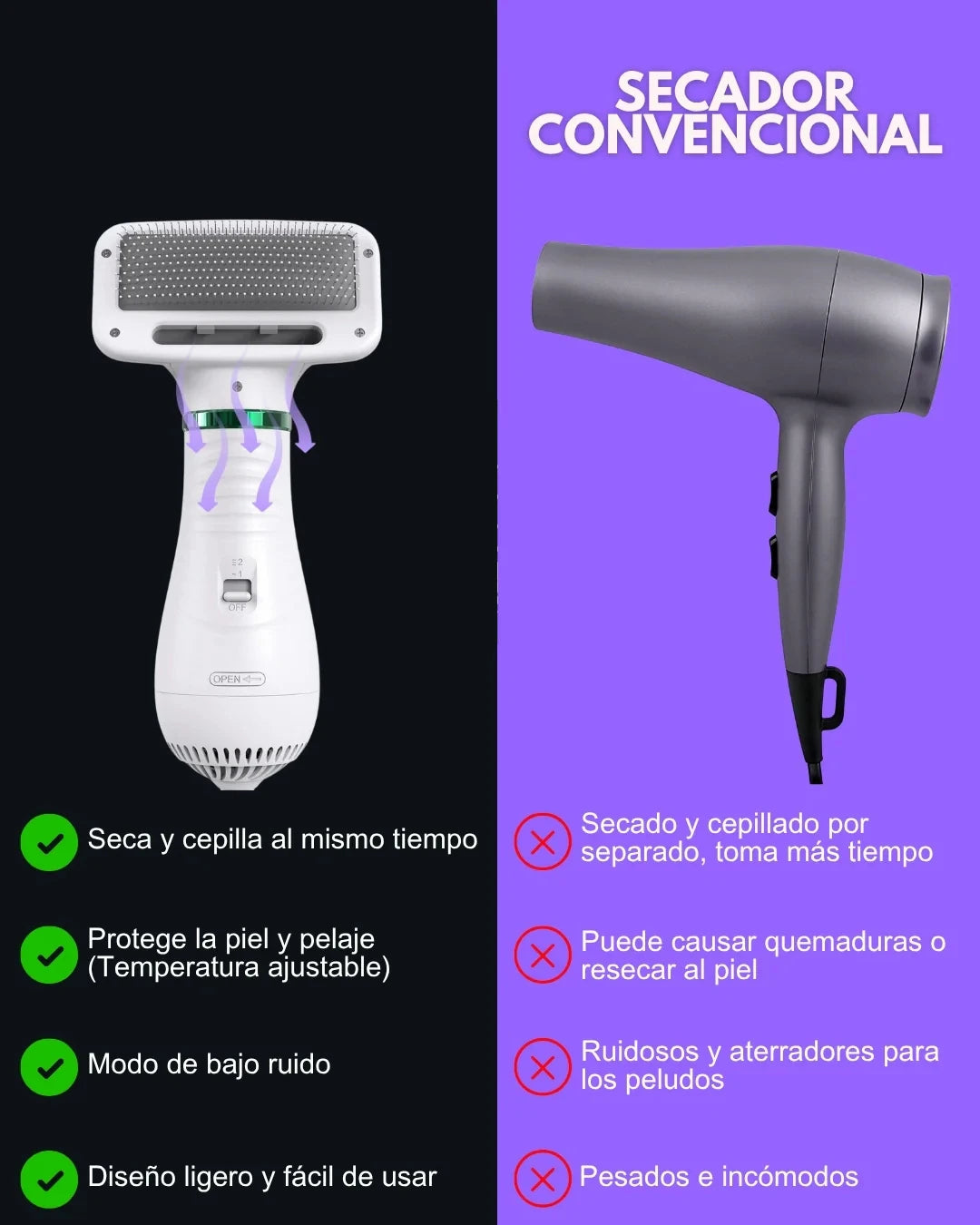 SafeDry - Cepillado y secado ultra silencioso y sin estrés
