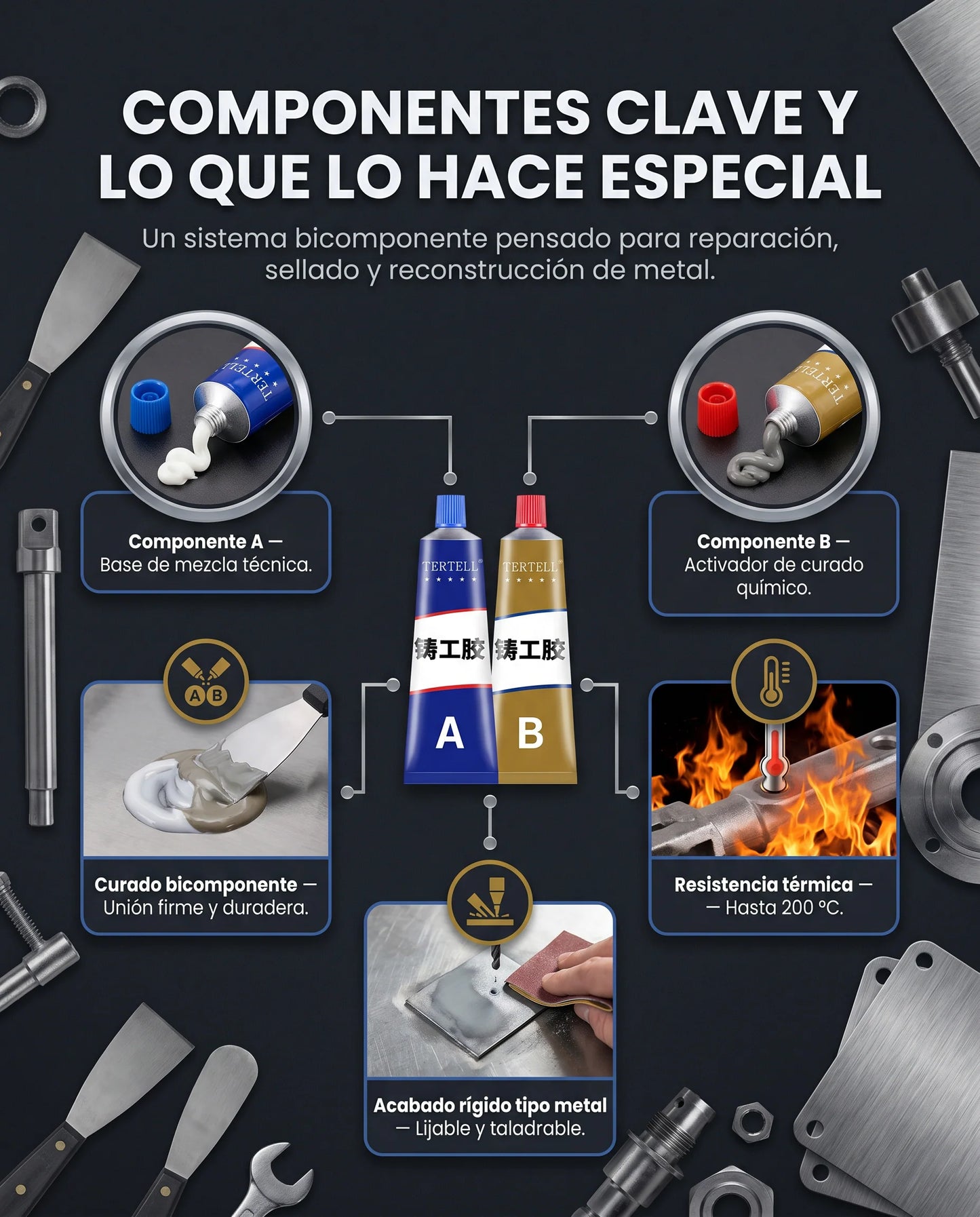 Soldadura liquida - Fusión fría de alta resistencia industrial
