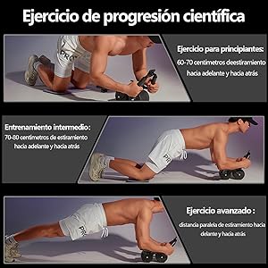Rueda Abdominal - CoreRoll™ Premium
