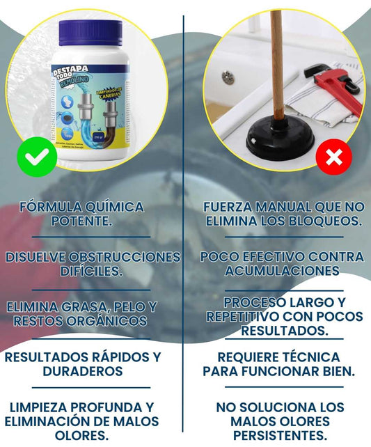 AquaFlow Pro - Elimina obstrucciones al instante